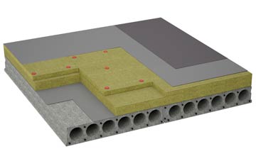 considerations of Astley Green flat roofing insulation